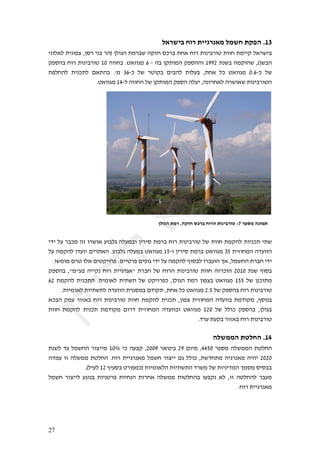 &&/5()"2&1,(&.""@(#5*&/*)1&.0$%&A=C
 $&("2)2$ %&("0?$H<8#$&(+$#9I$<2"'9$%7#+3$9/F!$8-#+$%!)$!"#$%"(&+#",$%""!$%7&&/$2)#3&+
 $/089+$!"#$%"(&+#",$ 56$9""!+$M,)""'7$ .$ $ $9+$</%"79$/0899"$ 5EE>$%(3+$97/"93$HJ<3+9
                                            A
$$%02!92$ %&(-%2$ 4)%9+$ MQ7$ ;.A-$ 23$ #,"/+$ 4&+92$ %"2B+$ H%!)$ 2-$ ,)""'7$ 6M.A-$ 23
                     $$M,)""'7$5=A2$9""!9$23$</%"79$/089$92B&$H9("#!)2$9#3")3$%"(&+#",9




                                             $$+/,@%&.*(&:%0J1&7-(2&1,(%&.,#"2(,3&9G&($7*&%#,*.$$$
                                                                                                $$
$&:&$2B$#+-7$9F$"#3")$B"+2'$92B7+"$<&#&8$%7#+$!"#$%"(&+#",$23$%""!$%7/92$%"&(-%$&%3
$2B$97/92$":B"&$4&#%)9$MB"+2'$92B7+$,)""'7$ 5*$ "$<&#&8$%7#+$,)""'7$ ;*$%&F"!79$9:B""9
                                                     A
  $$M"37"7$4#,$"2)$4&,/&"#0$M4&&,#0$4&0"'$&:&$2B$97/92$C"8+2$"#+B"9$L)$H273!9$%#+!$&:&
$/089+$ HD7DB+$ 9&&/($ !"#$ %&&'#()D$ %#+!$ 23$ !"#9$ %"(&+#",$ %""!$ 9F#-"9$ >656$ %(3$ C"8+
$.>$ %7/92$ %&(-%9$ M%&7")2$ %&%3%$ 23$ ,/&"#0-$ H<2"'9$ %7#$ <"0?+$ ,)""'7$ 5**$ 23$ <(-"%7
       $$M%"&7")2$%"&%3%2$9:B""9$%#'87+$4:"/%$H%!)$2-$,)""'7$>M*$23$/089+$!"#$%"(&+#",
$)-+9$ /7B$ #"F)+$ !"#$ %"(&+#",$ %""!$ %7/92$ %&(-%$ H<"0?$ %&F"!79$ 9:B""+$ %7:"/7$ HC8"(+
$%""!$ %7/92$ %&(-%$ %7:"/7$ 4"#:$ %&F"!79$ 9:B""+"$ ,)""'7$ 5>6$ 23$ 22"-$ /089+$ H<2"'+
                                                               $$M:#B$%B/+$#"F)+$!"#$%"(&+#",
                                                                                                &&
                                                                      &&%/)**%&.3/1%&A=>
$%(32$ :B$ 273!9$ #"?&&7$ 56N$ &-$ 9B+/$ H>66E$ #)"(&+$ >E$ 4"&7$ H==*6$ #087$ 923779$ %,2!9
$9:7B$ "F$ 92377$ %,2!9$ M!"#$ %&&'#()7$ 273!$ #"?&&$ 4'$ 22"-$ H%3:!%7$ 9&'#()7$ 9&9&$ >6>6
              $$MJ2&B2$5>$C&B8+$,#"07-I$%"&7")29$%"&%3%9$:#37$23$%"&(&:79$L787$8&8++
$273!$ #"?&&2$ B'"(+$ %"&(,#0$ %"&!(9$ %"#!)$ 92377$ %",2!9+$ "B+/($ )2$ H"F$ 9,2!92$ #+B7
                                                                                $$$M!"#$%&&'#()7
                                                                                               $$




 "(
 