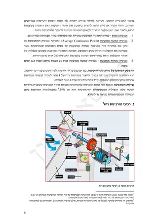 $4&+!#7+$ %"7&&/9$ 3739$ %"B3$ &02$ %&8!&$ /&":7$ &"F&!2$ %(%&(3$ H3739$ %&&'#()2$ :"'&(+
$%"7?"B+$ %"("39$ %)"$ %"+&?&9$ #8"!$ %)$ <"+3!+$ %!/"2$ !"#9$ %&&'#()$ 2"?&($ &"F&!$ H4&("39
      $$$G!"#9$%"(&+#",7$9/092$%(%&(9$9&'#()9$%"7-2$%"#:'9$#087$<(3&$$%)F$#")2"$H!"#9
 $$$M<7F$%:"/($9%")+3$!"#+"$%7&"87$<7F$%:"/(+$%/0"79$9&'#()9$%"7-$A$%&B'#$9&'#()                       #!
$2B$ %88+%79$ 9&'#()$ %/"0%$A$ JAverage Continuous PowerI$ %B?"77$ 9B"+/$ 9&'#()                       #"
$#3)$ %&,8&,,8$ %"'20%9$ 8&8+$ 2B$ %+3"!7"$ %&%(3$ %B?"77$ !"#$ %"#&97$ 23$ <"%(
$23$%"20-7$4"-87$%+-#"7$9&'#()9$%/"0%$MB?"779$+&+8$!"#9$%"'20%9$%)$9-&#B7
       M%"&"#&9797$%!)$2-2$9&'#()9$%"/"0%+$%"("39$%"&"#&97+$!"#9$%"'20%9$&F"!)
$4&7&$ ;.*$ 2"0-"$ J4"&+$ %"B3I$ >=$ 2"0-$ %B?"77$ 9B"+/$ 9&'#()$ $ $ %B?"77$ %&%(3$ 9&'#() #$
                                                                  A
                                                                                      M9(3+
$H273!$A$4&&#"+&?$4&%"#&32$%"3#9$&:&$2B$B+/(3$&0-$H%#30&1,(&.#"2(,3&/)&+0.,*%&0$7%%
$%"(&:77$9("3+I$ 9&&(32$#,7$ E$23$!"#$%"#&97+$#"?&&9$9("7+$%::7(3$%&B'#9$9&'#()9$ )"9
                           $$MJ9&&(32$#,7$5>$23$!"#$%"#&97+$::7($</%"79$/0899$<9+3$%"#!)
$%:&!&+$%#+"B3$9&'#()9$L"%7$%2?(7$9(&+#",93$9&'#()9$%"7-$&02$%B+/($ %#"2(,3%&.,/"4#
$4"&-$ %"7&&/9$ %"&'"2"(-,+$ =M*EN$ 23$ )&9$ %&,#")&%9$ %&27&8-79$ %"2&?(9$ M923$ !,39
                                                       $$$M=*NA2$:B$9B&'7$%&2)7&8/79$%"2&?(9
                                                                                              $$
                                                                          &&B1,(&.,#"2(,3&"2"-(&A;

               &&$

                &&

                &&

                &&

                &&

                &&

                &&

                &&

                &&

                &&

               & &
                &&

                                                                       & &1,(&.#"2(,3&"2"-(&9;&($7*&!")(.


      $*P>@A-"$J%"&-()$%"(&+#",I$&"2&B9$!"-$2B$%88"+79$9(&+#",2$5.P>@A-$)&9$%"2&?(9$Hbetz-limit$22-$&0$2B,4
                                            MJ%"&/0")$%"(&+#",+$%":'(%9$!"-I$##'9$!"-$2B$%88"+79$9(&+#",2
    $%"(&+#",2$4'$4&&,(+2#$4&+&-#79$%&+#7$42")$H%"&-()$!"#$%"(&+#",$23$9(+72$#/&B+$8!&&%7$9F$4&3#%,5
                                                                                                 M%"&/0")


'
 