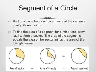 Segment of a Circle
 Part of a circle bounded by an arc and the segment
  joining its endpoints.

 To find the area of a segment for a minor arc, draw
  radii to form a sector. The area of the segments
  equals the area of the sector minus the area of the
  triangle formed
 