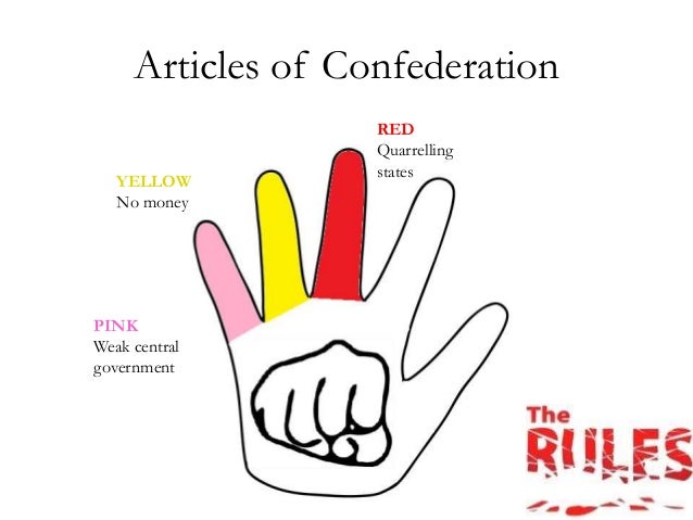 Weaknesses of the article of confederation