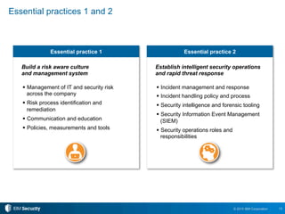 13© 2015 IBM Corporation
Essential practice 1 Essential practice 2
Essential practices 1 and 2
Build a risk aware culture
and management system
!  Management of IT and security risk
across the company
!  Risk process identification and
remediation
!  Communication and education
!  Policies, measurements and tools
Establish intelligent security operations
and rapid threat response
!  Incident management and response
!  Incident handling policy and process
!  Security intelligence and forensic tooling
!  Security Information Event Management
(SIEM)
!  Security operations roles and
responsibilities
 