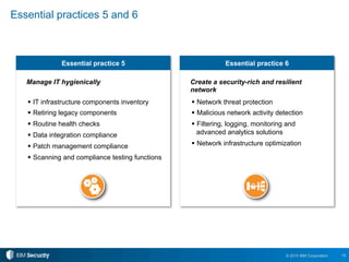 15© 2015 IBM Corporation
Essential practice 5 Essential practice 6
Essential practices 5 and 6
Manage IT hygienically
!  IT infrastructure components inventory
!  Retiring legacy components
!  Routine health checks
!  Data integration compliance
!  Patch management compliance
!  Scanning and compliance testing functions
Create a security-rich and resilient
network
!  Network threat protection
!  Malicious network activity detection
!  Filtering, logging, monitoring and
advanced analytics solutions
!  Network infrastructure optimization
 