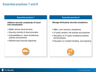 16© 2015 IBM Corporation
Essential practice 7 Essential practice 8
Essential practices 7 and 8
Address security complexity of cloud
and virtualization
!  Better secure cloud services
!  Security controls of cloud providers
!  Vulnerabilities of cloud architecture,
policies and practices
!  Defined cloud security objectives
Manage third-party security compliance
!  M&A1, joint ventures, divestitures
!  3rd-party vendors’ risk policies and practices
!  Education on 3rd-party compliance policies
and processes
!  Education on incident handling and reporting
 