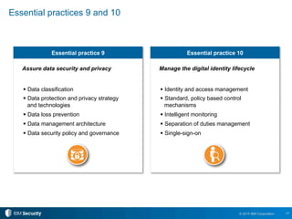 17© 2015 IBM Corporation
Essential practice 9 Essential practice 10
Essential practices 9 and 10
Assure data security and privacy
!  Data classification
!  Data protection and privacy strategy
and technologies
!  Data loss prevention
!  Data management architecture
!  Data security policy and governance
Manage the digital identity lifecycle
!  Identity and access management
!  Standard, policy based control
mechanisms
!  Intelligent monitoring
!  Separation of duties management
!  Single-sign-on
 