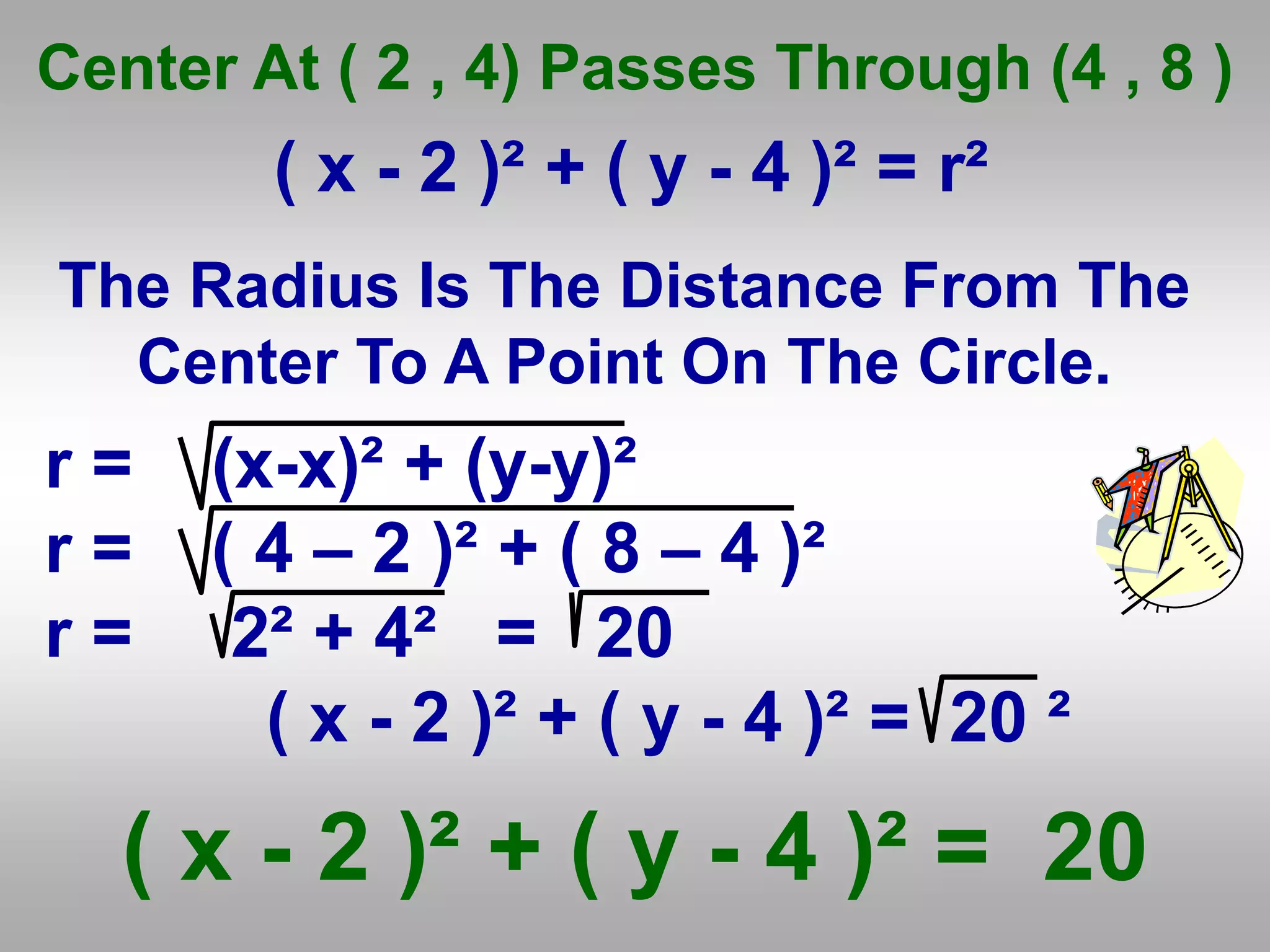 Center At ( 2 , 4) Passes Through (4 , 8 )
( x - 2 )² + ( y - 4 )² = r²
The Radius Is The Distance From The
Center To A Point On The Circle.
r = (x-x)² + (y-y)²
r = ( 4 – 2 )² + ( 8 – 4 )²
r = 2² + 4² = 20
( x - 2 )² + ( y - 4 )² = 20 ²
( x - 2 )² + ( y - 4 )² = 20
 