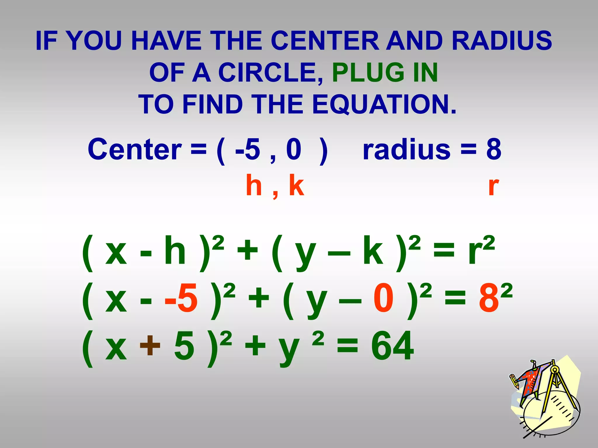 IF YOU HAVE THE CENTER AND RADIUS
OF A CIRCLE, PLUG IN
TO FIND THE EQUATION.
Center = ( -5 , 0 ) radius = 8
h , k r
( x - h )² + ( y – k )² = r²
( x - -5 )² + ( y – 0 )² = 8²
( x + 5 )² + y ² = 64
 