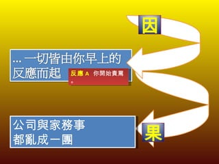 公司與家務事 都亂成一團 反應 A  你開始責罵。 果 因 