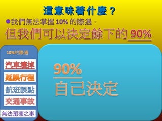 這意味著什麼？ 