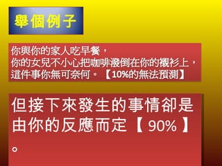 但接下來發生的事情卻是由你的反應而定【 90% 】 。 舉個例子 