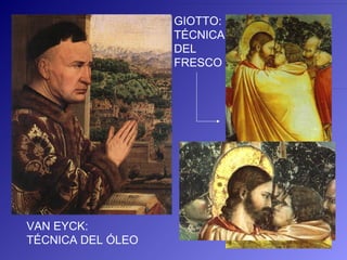 GIOTTO:
                   TÉCNICA
                   DEL
                   FRESCO




VAN EYCK:
TÉCNICA DEL ÓLEO
 