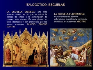 ITALOGÓTICO: ESCUELAS

LA ESCUELA SIENESA: arte más
amable, suave, en el que se valora la        LA ESCUELA FLORENTINA:
belleza de líneas y la combinación de        monumentalismo, sentido
colores más suaves. Es una pintura un        volumétrico, teatralidad y contenido
tanto idealizada y con preferencia por los   dramático en ocasiones. GIOTTO
temas marianos. DUCCIO, SIMONE
MARTINI
 