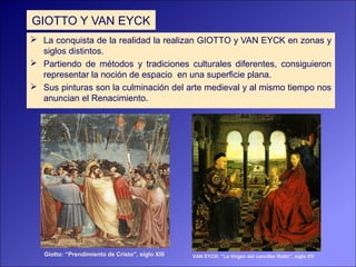 GIOTTO Y VAN EYCK
 La conquista de la realidad la realizan GIOTTO y VAN EYCK en zonas y
  siglos distintos.
 Partiendo de métodos y tradiciones culturales diferentes, consiguieron
  representar la noción de espacio en una superficie plana.
 Sus pinturas son la culminación del arte medieval y al mismo tiempo nos
  anuncian el Renacimiento.




   Giotto: “Prendimiento de Cristo”, siglo XIII   VAN EYCK: “La Virgen del canciller Rolin”, siglo XV
 