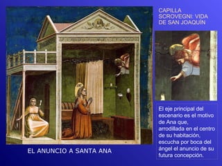 CAPILLA
                         SCROVEGNI: VIDA
                         DE SAN JOAQUÍN




                         El eje principal del
                         escenario es el motivo
                         de Ana que,
                         arrodillada en el centro
                         de su habitación,
                         escucha por boca del
EL ANUNCIO A SANTA ANA   ángel el anuncio de su
                         futura concepción.
 