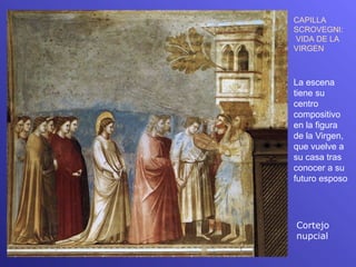 CAPILLA
SCROVEGNI:
VIDA DE LA
VIRGEN



La escena
tiene su
centro
compositivo
en la figura
de la Virgen,
que vuelve a
su casa tras
conocer a su
futuro esposo




Cortejo
nupcial
 