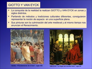 GIOTTO Y VAN EYCK
 La conquista de la realidad la realizan GIOTTO y VAN EYCK en zonas y
  siglos distintos.
 Partiendo de métodos y tradiciones culturales diferentes, consiguieron
  representar la noción de espacio en una superficie plana.
 Sus pinturas son la culminación del arte medieval y al mismo tiempo nos
  anuncian el Renacimiento.




   Giotto: “Prendimiento de Cristo”, siglo XIII   VAN EYCK: “La Virgen del canciller Rolin”, siglo XV
 
