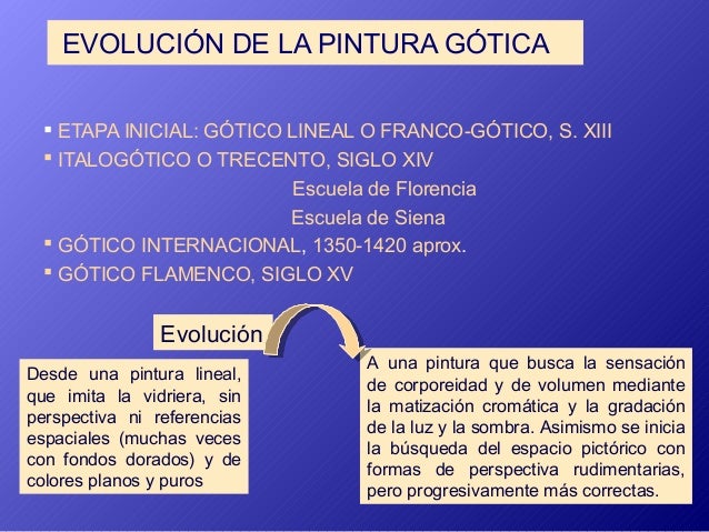 GÓTICO LINEAL O ITALOGÓTICOFRANCO‑GÓTICO SIG...