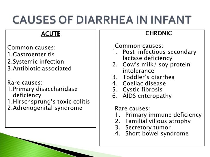 diarrhea causes 10 ac diarrhoea vomiting rec abd diarrhea causes 10 ac diarrhoea vomiting rec abd