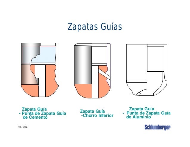 10 accesorios para la tubería de revestimiento