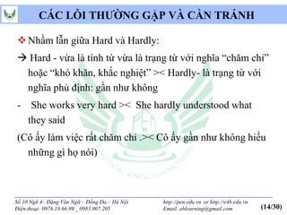 CÁC LỖI THƯỜNG GẶP VÀ CẦN TRÁNH

 Nhầm lẫn giữa Hard và Hardly:
 Hard - vừa là tính từ vừa là trạng từ với nghĩa “chăm chỉ”
 hoặc “khó khăn, khắc nghiệt” >< Hardly- là trạng từ với
 nghĩa phủ định: gần như không
- She works very hard >< She hardly understood what
  they said
(Cô ấy làm việc rất chăm chỉ .>< Cô ấy gần như không hiếu
  những gì họ nói)



Số 10 Ngõ 4– Đặng Văn Ngữ – Đống Đa – Hà Nội   http://pen.edu.vn or http://e4b.edu.vn
Điện thoại: 0976.18.66.99 _ 0983.007.205       Email: eblearning@gmail.com              (14/30)
 