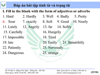 Đáp án bài tập tính từ và trạng từ
I. Fill in the blank with the form of adjectives or adverbs
1. Hard         2. Hardly   3. Well 4. Badly 5. Pretty
6. Sour         7. exactly  8. Soft 9. Good 10. Nearly
11. Lately 12. Angrily 13. far 14. Softly
 15. Carefully              16. Hungrily
17. Impossible              18. Tired
19. late                    20. Easily   21. Beautifully
22. Patiently               23. Nervously
24. Dangerous               25. strange



 Số 10 Ngõ 4– Đặng Văn Ngữ – Đống Đa – Hà Nội   http://pen.edu.vn or http://e4b.edu.vn
 Điện thoại: 0976.18.66.99 _ 0983.007.205       Email: eblearning@gmail.com              (25/30)
 
