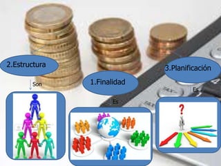 2.Estructura 3.Planificación 
Son 1.Finalidad 
Es 
Es 
 