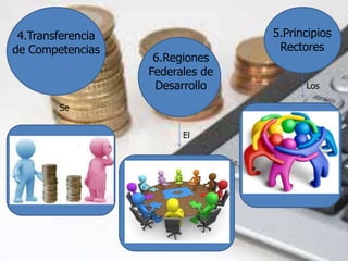 4.Transferencia 
de Competencias 
5.Principios 
Rectores 
6.Regiones 
Federales de 
Desarrollo 
Se 
El 
Los 
 