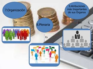 7.Organización 
8.Plenaria 
9.Atribuciones 
más Importantes 
de sus Órganos 
La 
Es 
Son 
 