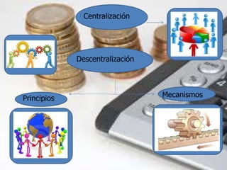 Centralización 
Descentralización 
Principios Mecanismos 
 