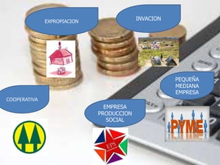 EXPROPIACION 
PEQUEÑA 
MEDIANA 
EMPRESA 
COOPERATIVA 
EMPRESA 
PRODUCCION 
SOCIAL 
INVACION 
