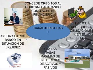 CARACTERISTICAS 
: 
AYUDA A OTROS 
BANCO EN 
SITUACION DE 
LIQUIDEZ 
CONCEDE CREDITOS AL 
GOBIERNO, ACTUANDO 
COMO AGENTE 
FINANCIERO 
EJERCE 
DERECHOS Y 
OBLIGACIONES 
EN EL 
F.M.I. 
FIJA LAS 
TASAS 
MAXIMAS DE 
INETERESES 
DE ACTIVOS Y 
PASIVOS 
 