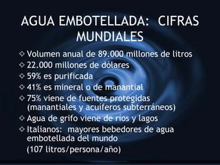 AGUA EMBOTELLADA:  CIFRAS MUNDIALES Volumen anual de 89.000 millones de litros 22.000 millones de d ólares 59% es purificada 41% es mineral o de manantial 75% viene de fuentes protegidas (manantiales y acuíferos subterráneos) Agua de grifo viene de ríos y lagos Italianos:  mayores bebedores de agua embotellada del mundo  (107 litros/persona/año) 