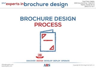 AHS brochure design and development process 2016 - 2017