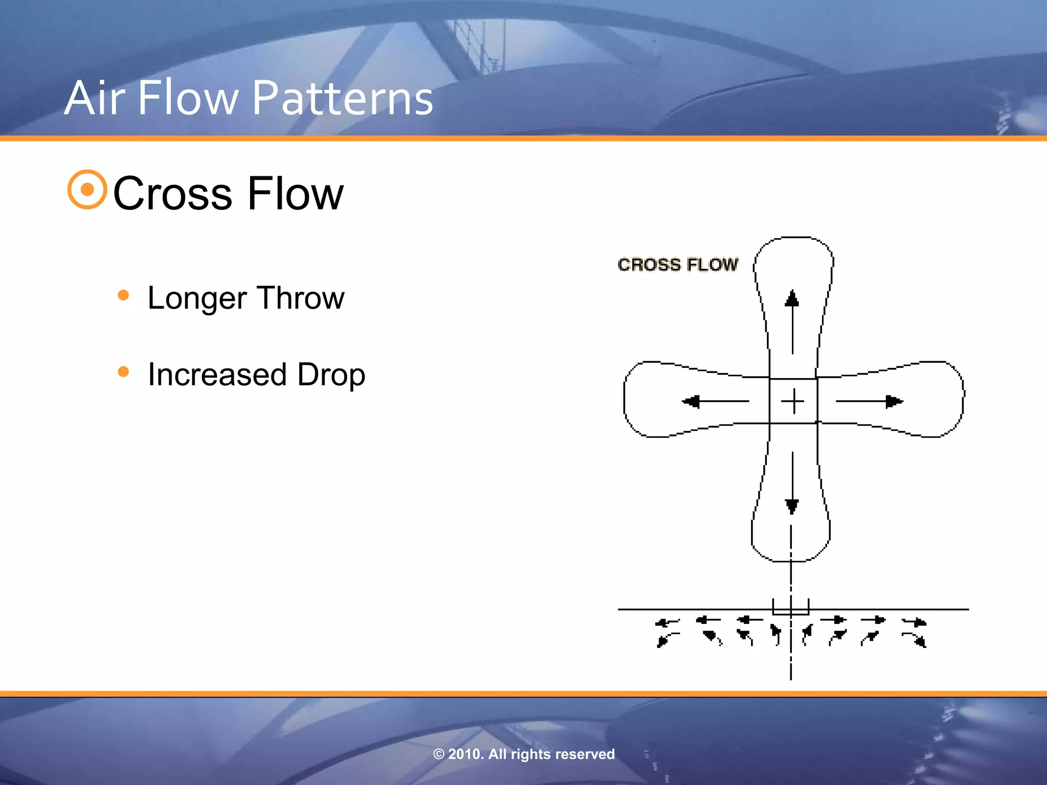 Air Flow Patterns
Cross Flow
   Longer Throw

   Increased Drop




                     © 2010. All rights reserved
 