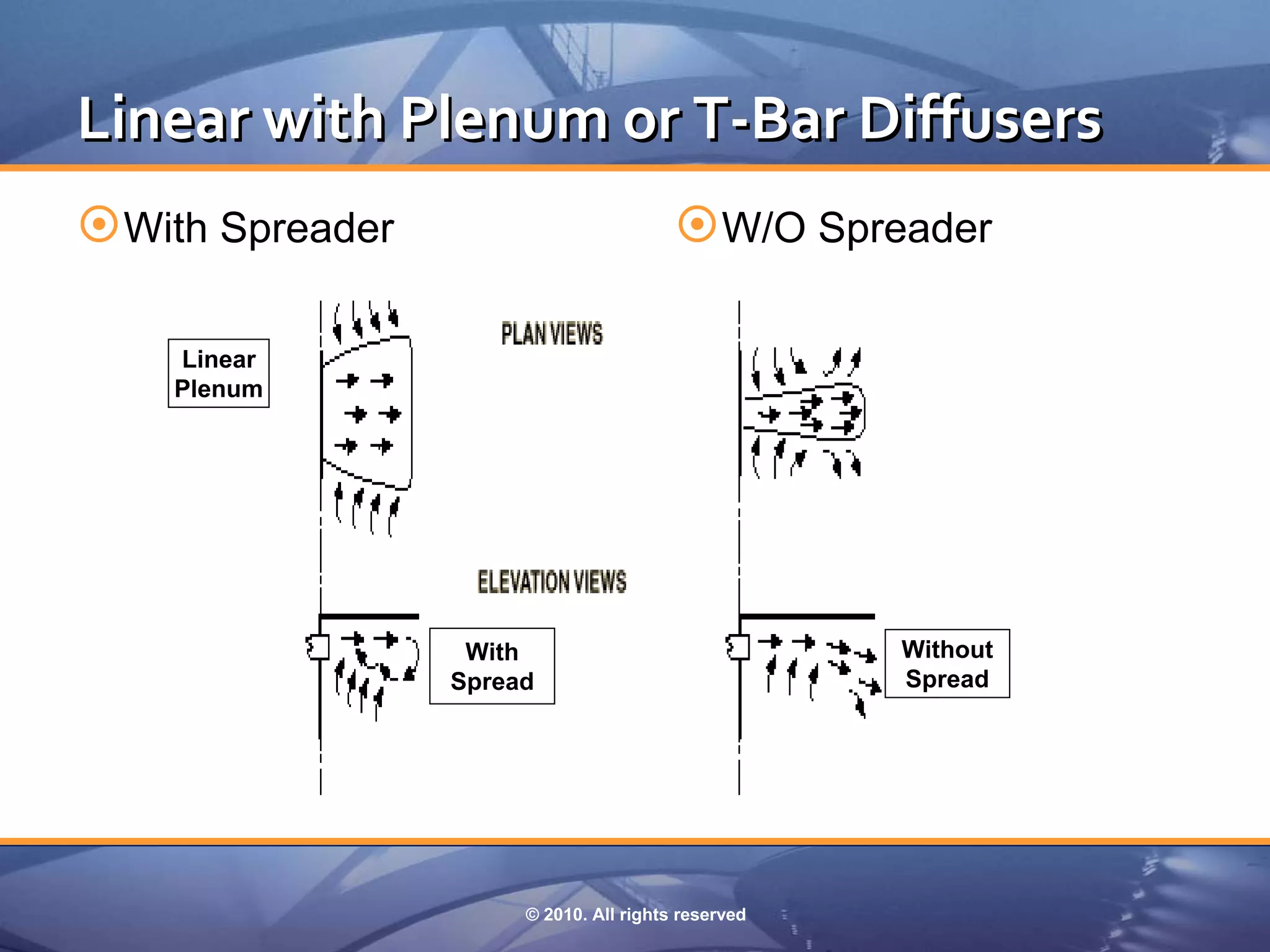 Linear with Plenum or T‐Bar Diffusers
 With Spreader                           W/O Spreader

    Linear
    Plenum




                   With                              Without
                  Spread                             Spread




                       © 2010. All rights reserved
 