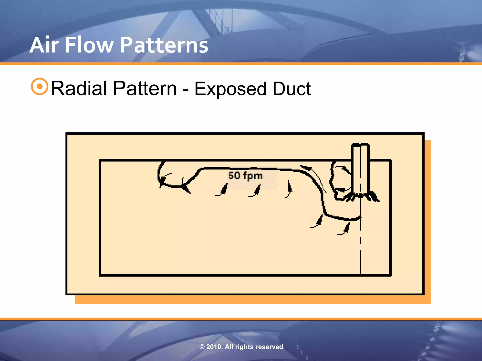 Air Flow Patterns
Radial Pattern - Exposed Duct




                  © 2010. All rights reserved
 