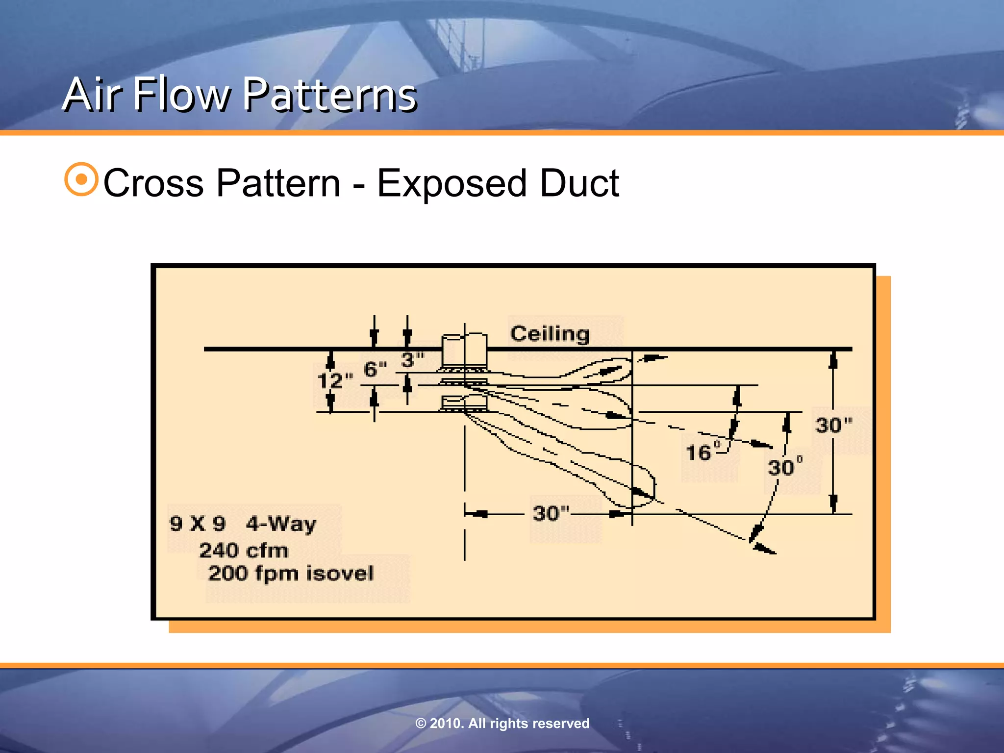 Air Flow Patterns
Cross Pattern - Exposed Duct




                  © 2010. All rights reserved
 