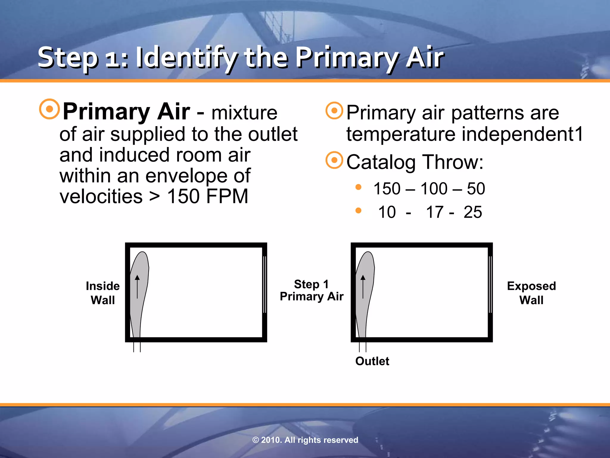 Step 1: Identify the Primary Air
Primary Air - mixture                      Primary air patterns are
  of air supplied to the outlet              temperature independent1
  and induced room air                      Catalog Throw:
  within an envelope of
  velocities > 150 FPM                         150 – 100 – 50
                                               10 - 17 - 25


     Inside                       Step 1                       Exposed
      Wall                     Primary Air                       Wall




                                                   Outlet




                         © 2010. All rights reserved
 