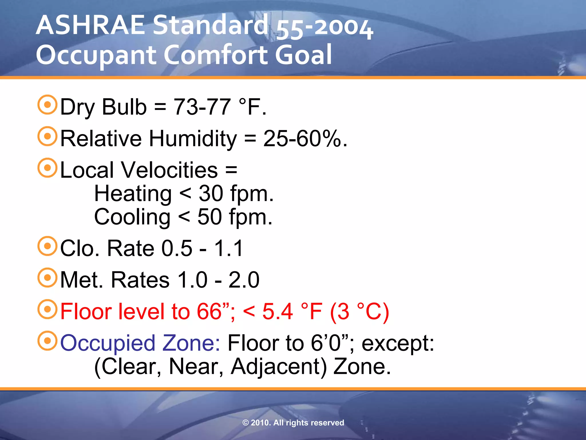 ASHRAE Standard 55‐2004 
Occupant Comfort Goal
Dry Bulb = 73-77 °F.
Relative Humidity = 25-60%.
Local Velocities =
    Heating < 30 fpm.
    Cooling < 50 fpm.
Clo. Rate 0.5 - 1.1
Met. Rates 1.0 - 2.0
Floor level to 66”; < 5.4 °F (3 °C)
Occupied Zone: Floor to 6’0”; except:
    (Clear, Near, Adjacent) Zone.

                   © 2010. All rights reserved
 