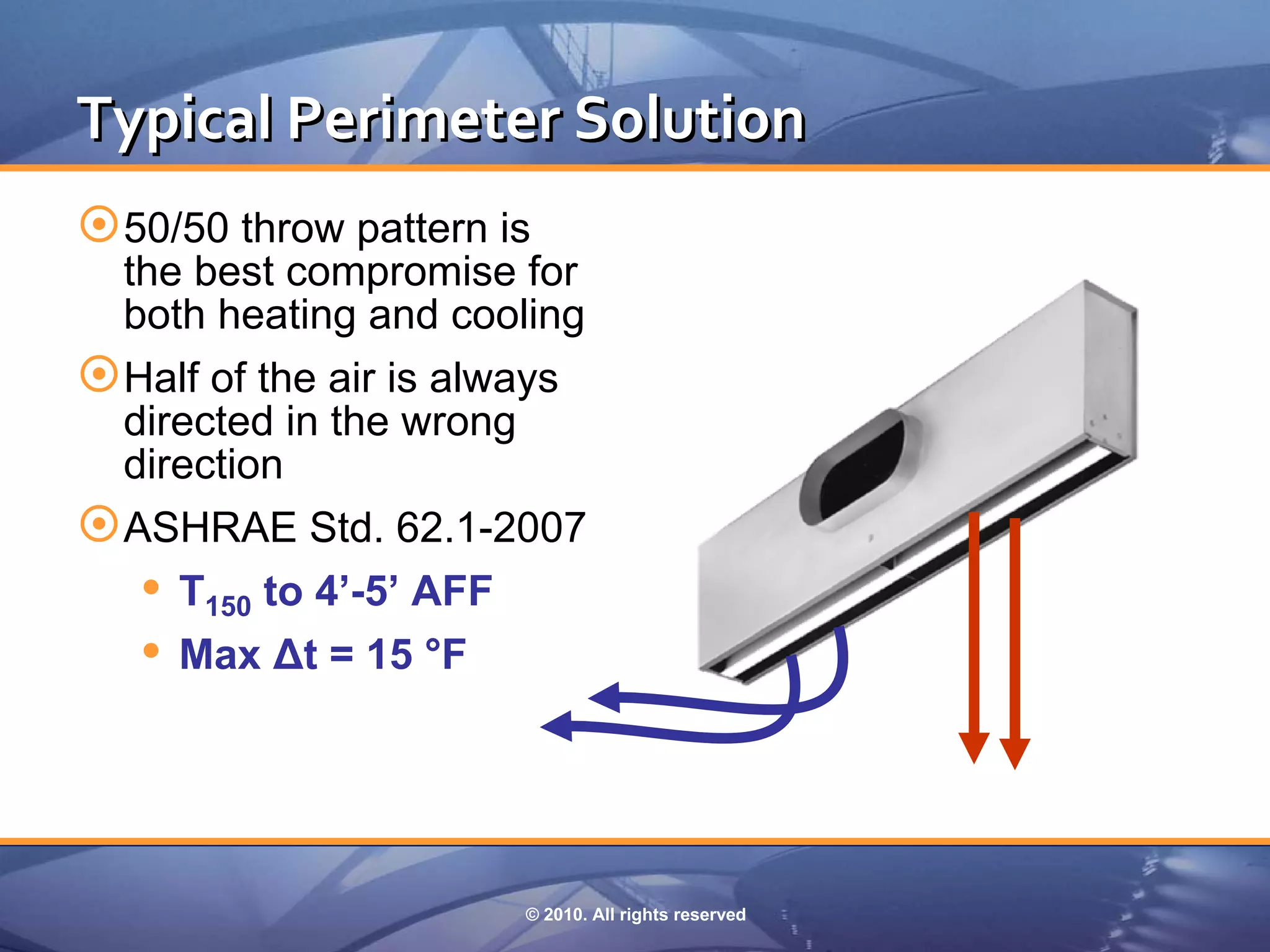 Typical Perimeter Solution
 50/50 throw pattern is
  the best compromise for
  both heating and cooling
 Half of the air is always
  directed in the wrong
  direction
 ASHRAE Std. 62.1-2007
    T150 to 4’-5’ AFF
    Max Δt = 15 °F



                       © 2010. All rights reserved
 