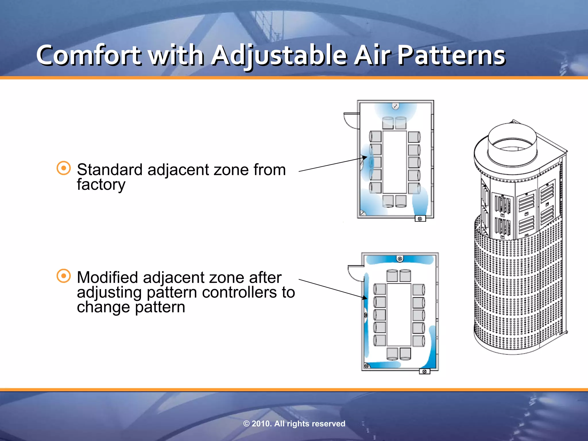 Comfort with Adjustable Air Patterns


  Standard adjacent zone from
   factory




  Modified adjacent zone after
   adjusting pattern controllers to
   change pattern




                           © 2010. All rights reserved
 