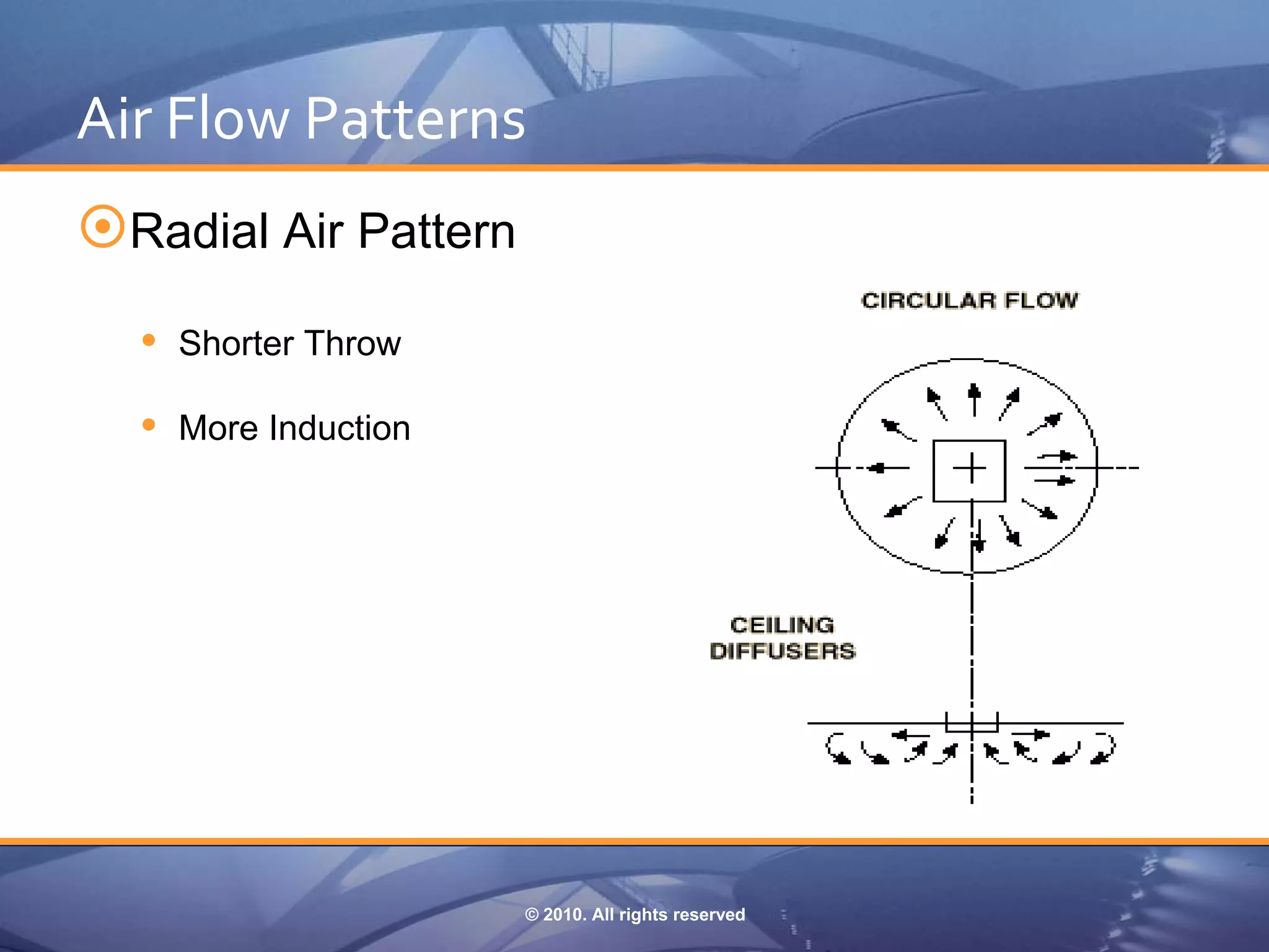Air Flow Patterns
Radial Air Pattern
   Shorter Throw
   More Induction




                      © 2010. All rights reserved
 