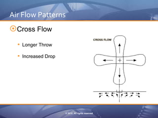 10 air distribution basics | PDF