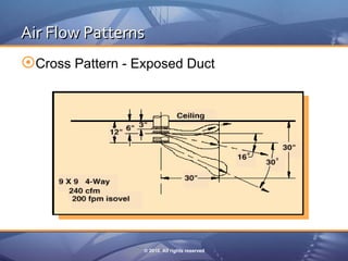 10 air distribution basics | PDF