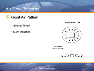 10 air distribution basics | PDF