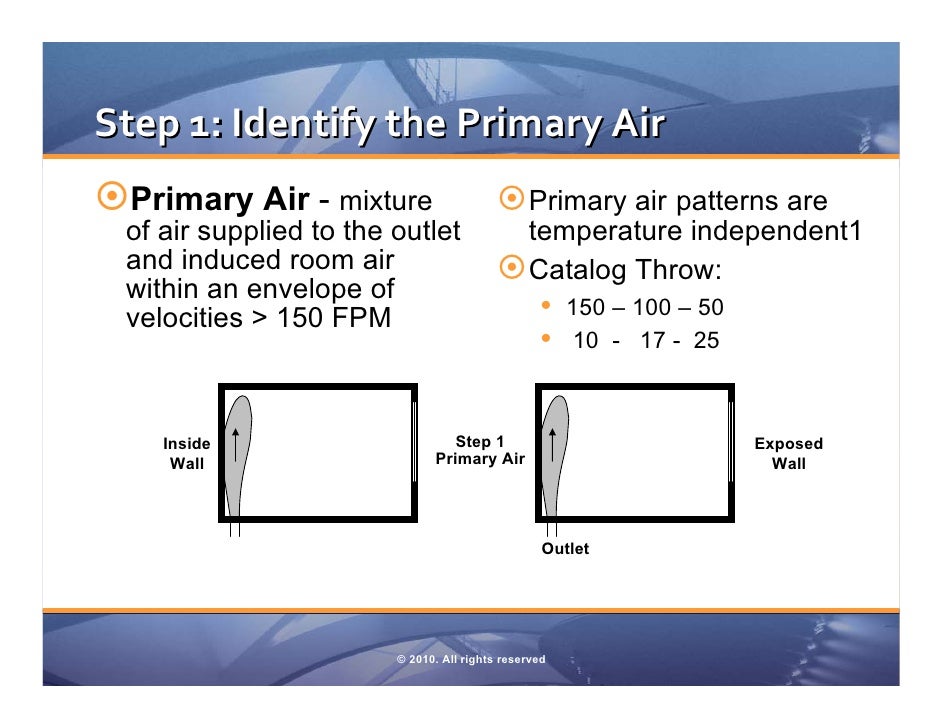 10 air distribution basics