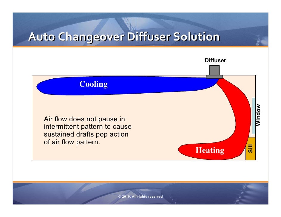 10 air distribution basics
