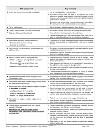 Airway Emergency – Suctioning – Tracheostomy Tube & Stoma © 2002, 2005, 2010
Page 2 of 6
Skill Component Key Concepts
Unlock and remove inner cannula - if indicated Not all trach tubes have inner cannulas.
The inner cannula does not need to be removed for routine
suctioning. However, if the patient is in respiratory distress the inner
cannula must be removed in order to avoid pushing thick secretions
back down the trachea.
Sometimes just removing the inner cannula corrects the problem.
The cannula may only need to be cleaned and replaced.
Put on sterile gloves Sterile gloves are pulled over existing clean gloves.
Connect sterile catheter to suction tubing/device
** Keep one (dominant) hand sterile
The suction catheter should only be handled using sterile glove.
Keep catheter in sterile package until ready to use.
Catheter size should be 2 the inner diameter of the trach tube to
allow for ease of insertion and air to enter during suctioning.
Suction small amount of irrigation solution to:
Ensure suction device is working
Lubricate tip of catheter
Lubricating the tip of the catheter with irrigation solution prevents the
catheter from adhering to the sides of the trach tube or tracheal
mucosa.
Insert catheter into tracheostomy tube/stoma without
applying suction
The patient is not being oxygenated at this time and applying suction
would deplete any oxygen reserve.
If patient has a stoma, suctioning during insertion may damage the
lining of the tracheal mucosa.
Advance catheter gently to appropriate level:
Shallow suctioning - opening of trach tube/stoma
OR
Measured suctioning - length of trach tube
OR
Deep suctioning - past trach tube to carina
Shallow/measured suctioning may be all that is needed. Deep
suctioning is usually not necessary unless cough is ineffective and
airway is not cleared.
Deep suctioning is at the level of the carina which is determined by
the catheter meeting resistance during insertion.
The patient may cough when the tip of catheter touches the carina or
develop bronchospasms.
Catheter insertion should be accomplished as rapidly as possible
since the patient is not oxygenated during this step.
Withdraw catheter slightly before applying suction -
if beyond trach tube
Withdrawing the catheter slightly before applying suction prevents
damage to the mucosa of the carina.
Suction while withdrawing catheter using a rotating motion
and observe patient’s response:
** Maximum suction time of 5-15 seconds from insertion
to withdrawal of catheter:
Adults maximum 10-15 seconds
Children maximum of 5-10 seconds
Infants - no longer than 5 seconds
Rotating the catheter prevents the direct suctioning of the tracheal
mucosa and suctions secretions from side of the tube.
Roll the catheter between thumb and forefinger for rotating motion.
Suctioning longer than recommended time will result in hypoxia.
Maximum suction time depends on patient’s age and tolerance:
Patient’s response by coughing or grimacing may indicate the
catheter is too deep and irritating the tracheal mucosa or carina.
Place patient on oxygen or replace oxygen source -
if indicated
Patients may need supplemental oxygen after suctioning.
If the patient is ventilator dependent, ventilate the patient with a bag-
valve device in between suctioning
Evaluate airway patency and heart rate - repeat
procedure if needed
** If secretions are thick and unable to clear
tracheostomy tube, instill sterile saline and repeat
previous steps
Observe patient for hypoxemia, dysrhythmias, cyanosis, anxiety,
bronchospasms and changes in mental status.
If vagal stimulation occurs, the patient may experience bradycardia,
especially pediatric patients.
EMTs & paramedics may instill normal saline into the trach tube if
needed to loosen secretions. However, this procedure poses a great
risk for pneumonia and should only be done if absolutely
necessary.
Allow patient to rest and regain adequate oxygen levels between
suctioning attempts.
 