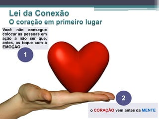 o CORAÇÃO vem antes da MENTE
Você não consegue
colocar as pessoas em
ação a não ser que,
antes, as toque com a
EMOÇÃO
1
2
 
