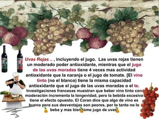 Uvas Rojas .. , incluyendo el jugo. Las uvas rojas tienen 
un moderado poder antioxidante, mientras que el jugo 
de las uvas moradas tiene 4 veces mas actividad 
antioxidante que la naranja o el jugo de tomate. [El vino 
tinto (no el blanco) tiene la misma capacidad 
antioxidante que el jugo de las uvas moradas o el te. 
Investigaciones francesas muestran que beber vino tinto con 
moderación incrementa la longevidad, pero la bebida excesiva 
tiene el efecto opuesto. El Coran dice que algo de vino es 
bueno pero sus desventajas son peores, por lo tanto no lo 
beba y mas bien tome jugo de uvas. 
 