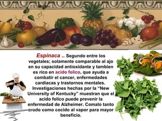 Espinaca .. Segundo entre los 
vegetales; solamente comparable al ajo 
en su capacidad antioxidante y tambien 
es rico en acido folico, que ayuda a 
combatir el cancer, enfermedades 
cardiacas y trastornos mentales. 
Investigaciones hechas por la “New 
University of Kentucky” muestran que el 
acido folico puede prevenir la 
enfermedad de Alzheimer. Comalo tanto 
crudo como cocido al vapor para mayor 
beneficio. 
 